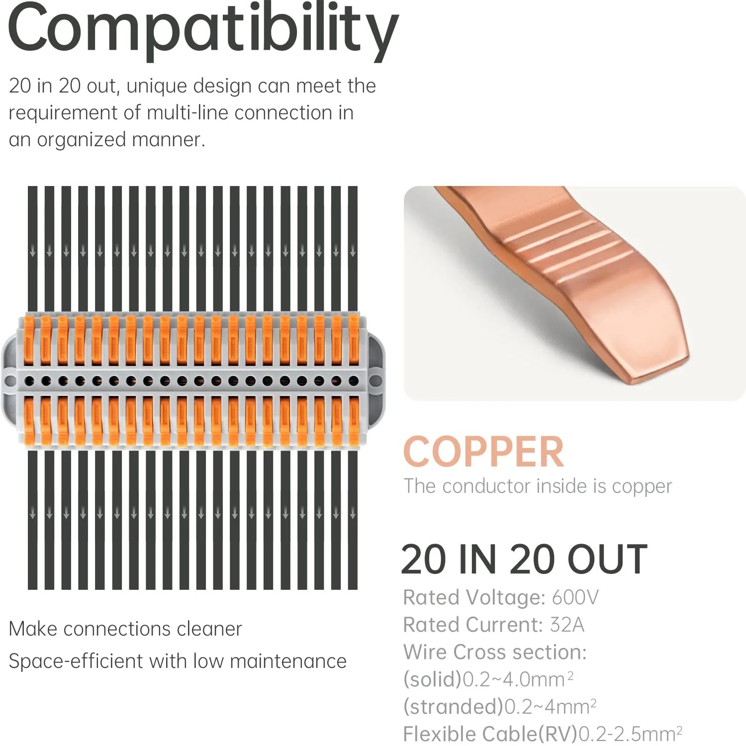 Push-In Wire Nut Connectors | DIY Electrical Terminals (24-12 AWG) | 0.2-4.0mm² Cable Fastener Kit - Thumbnail 4