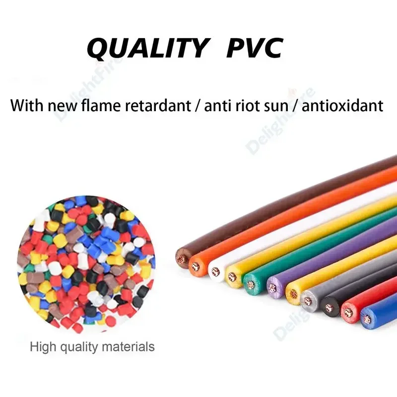 Flexible Stranded Copper Wire | 24-16 AWG PVC Cable for DIY Electronics & LED Strips - Thumbnail 4