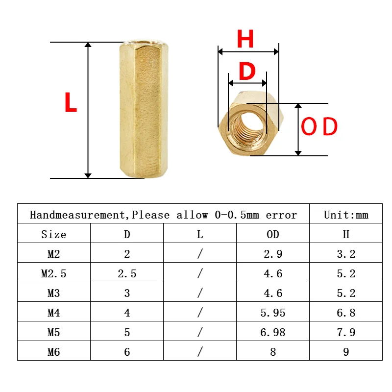 Motherboard Standoffs & Spacers | Hex PCB Pillars M2-M6 | Precision Board Rack Studs - Thumbnail 3