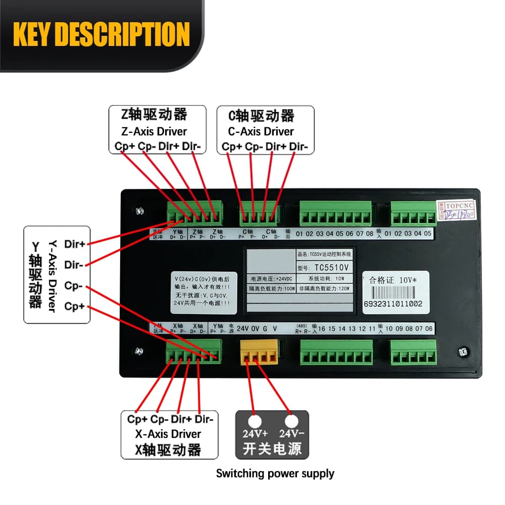 Servo Stepper Motor Offline Motion Controller Programmable 1/2/3/4 Axis 150KHZ CNC Controller RS485 TC55V USB Engraving Router - Thumbnail 3