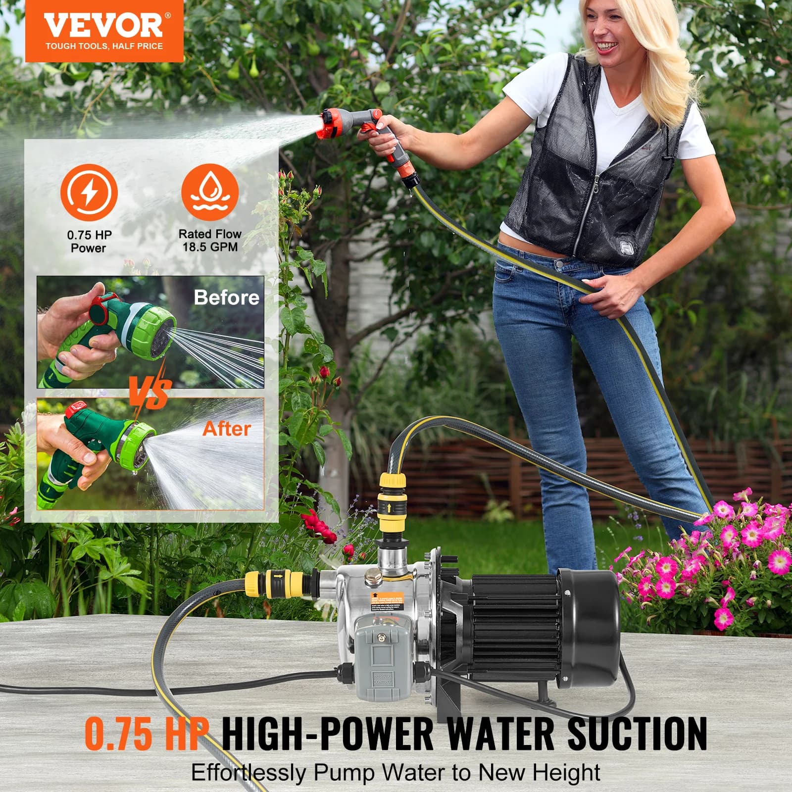 Shallow Well Jet Pump | 115V Cast Iron/Stainless Steel | Agricultural Garden Irrigation System - Thumbnail 2