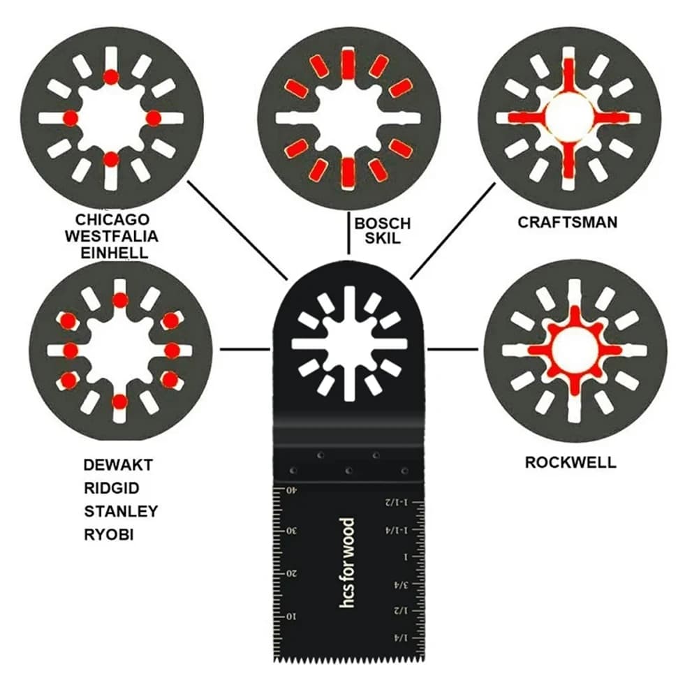 Professional Oscillating Tool Saw Blade Set | 10-Piece Multi-Material Cutting Kit | For Bosch, DeWalt, Makita, Milwaukee - Thumbnail 7