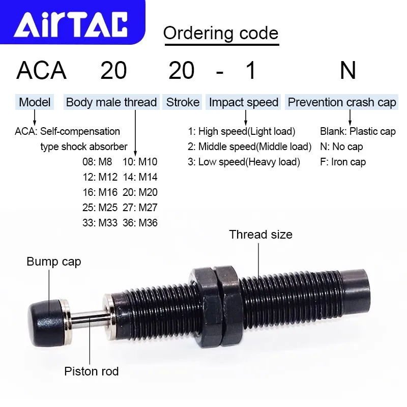 Hydraulic Shock Absorber | ACA Series | Pneumatic Self-Compensating Buffer - Thumbnail 2