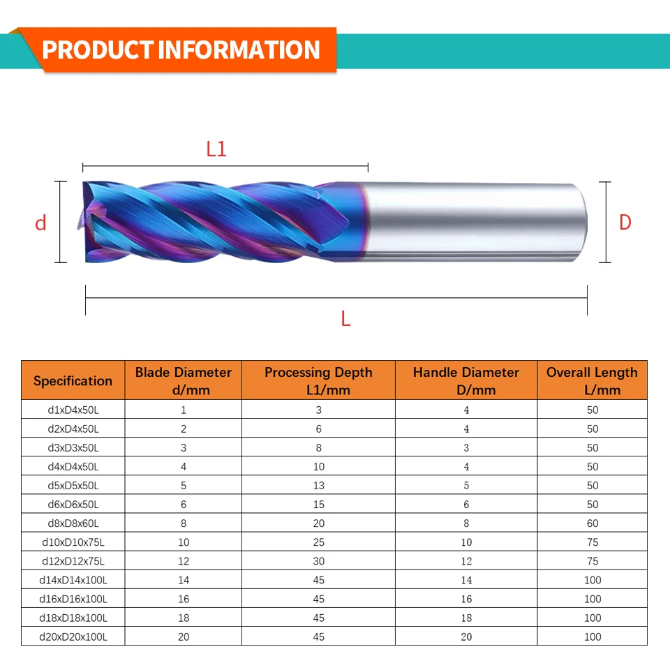 Coated End Mill for Stainless Steel | HRC65 2 Flute CNC Milling Cutter | Metal Cutting Tool - Thumbnail 4