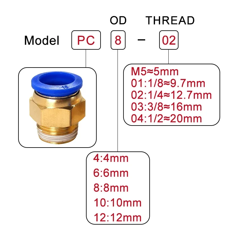 Pneumatic Quick-Connect Fittings | 4mm-12mm Sizes | 1/4 to 1/2 NPT Thread | Industrial-Grade Air Hose Connectors - Thumbnail 2