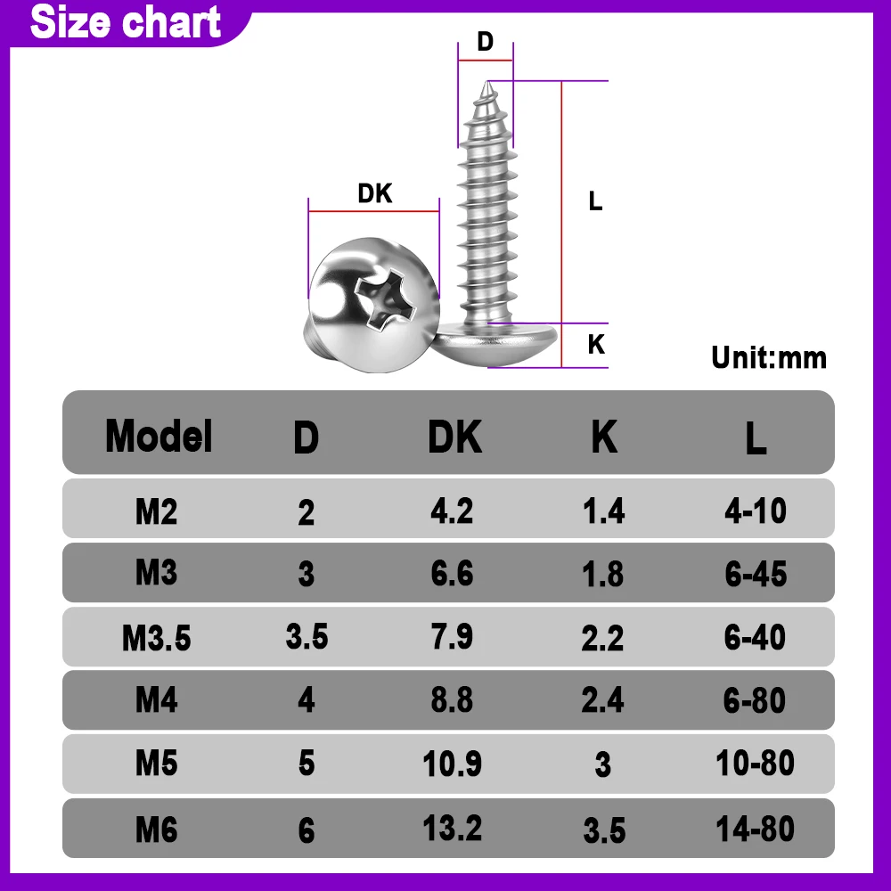 Truss Head Screws | 304 Stainless Steel Phillips Self-Tapping | M3-M6 Mushroom Head - Thumbnail 2