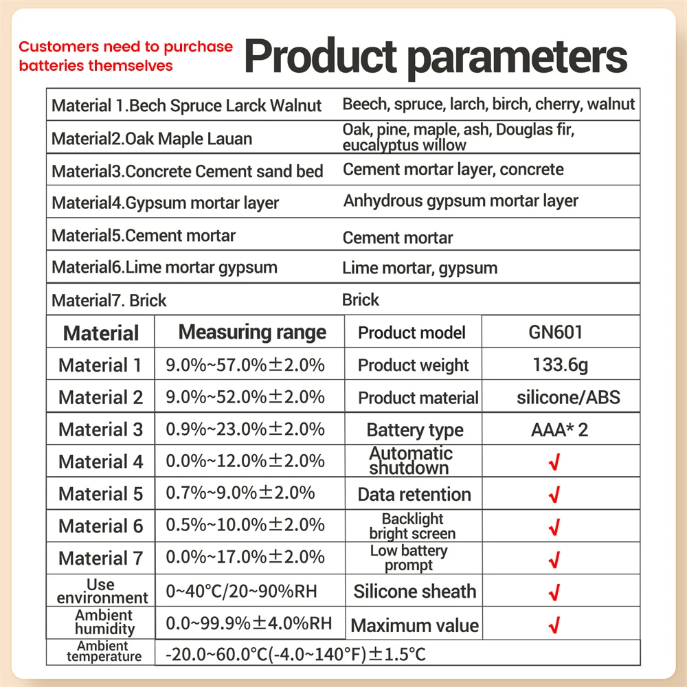 Wood Moisture Meter: 0-99.9% RH Range, Temperature & Humidity Probe Tester - Thumbnail 5