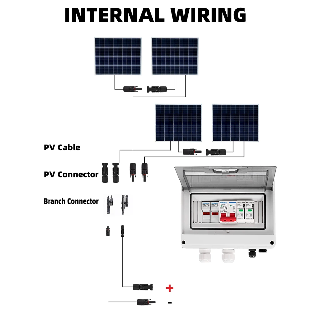 Solar PV Combiner Box | 600V DC Surge Protection | IP65 Waterproof Enclosure - Thumbnail 4