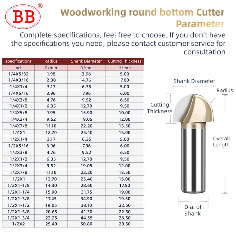 Router Bits Set | Half Round & Cove Box Milling Cutters | 1/2 & 1/4 Inch Shank - Thumbnail 4