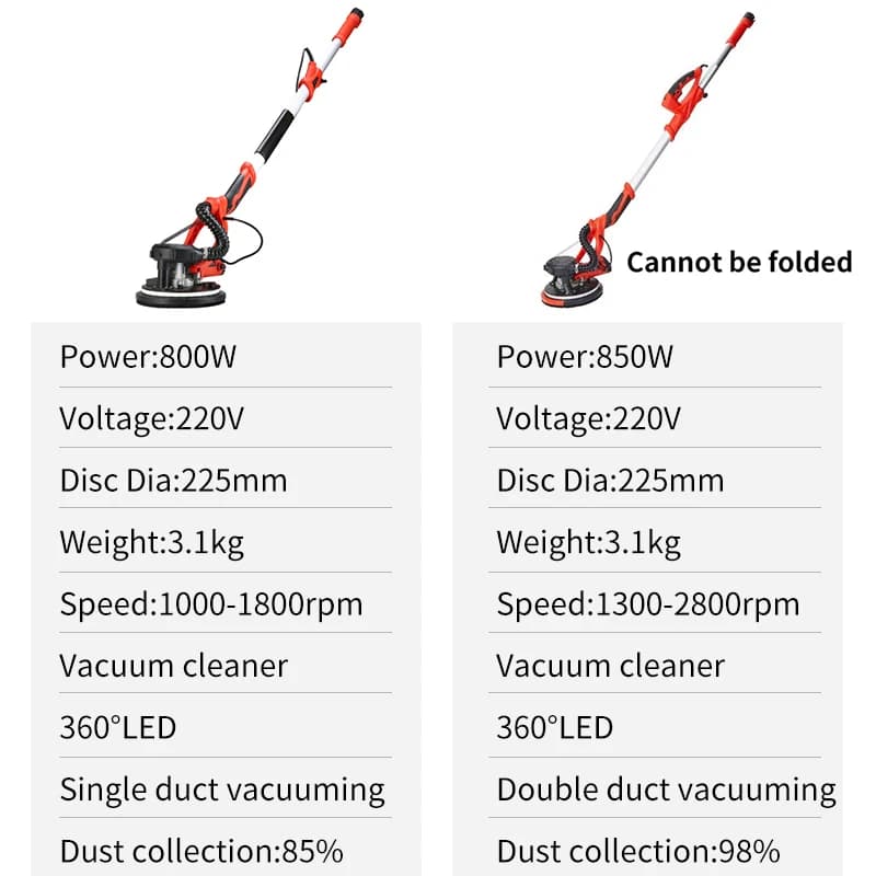 Drywall Polishing Machine | 850W with LED Light & Dust Bag | 220V Wall Grinder - Thumbnail 2