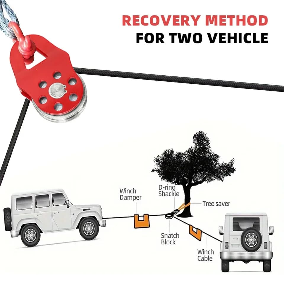 Block for Come Along Winch | 6 Ton Capacity | UTV/Tractor Recovery - Thumbnail 4