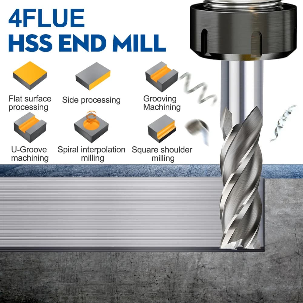 Milling Cutter Set | 4 Flute End Mills 1/16-5/8 | CNC Router Bits for Metal - Thumbnail 6