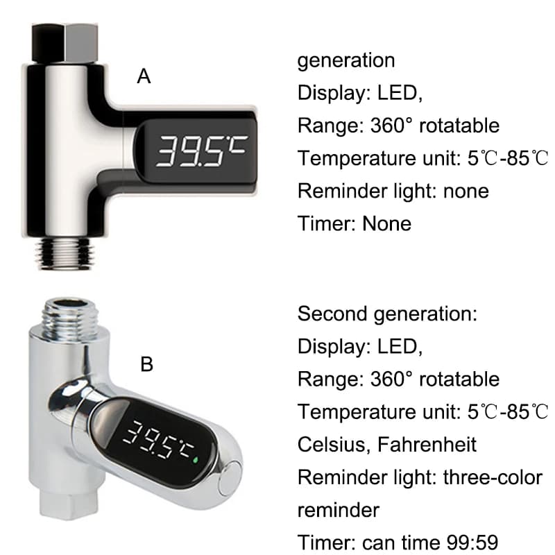Self-Powered Digital Shower Thermometer | Real-Time Water Temperature Monitor for Bath & Baby Care - Thumbnail 5