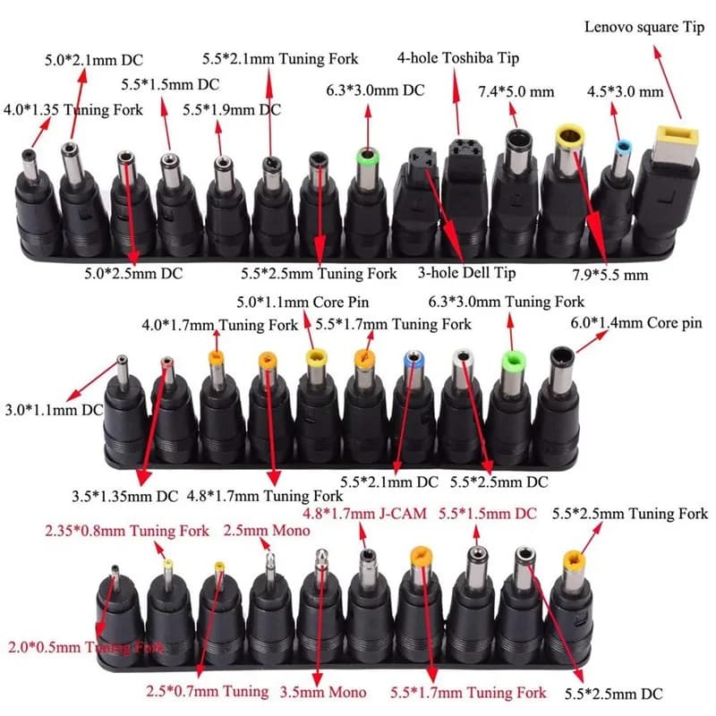 Adjustable DC Power Supply | 3V-36V Variable Voltage | 3A Max Output | LED Display - Thumbnail 3
