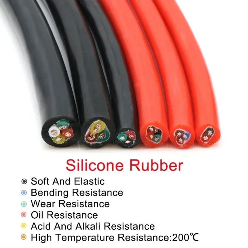 Professional-Grade Flexible Silicone Wire | High-Temperature Insulated Copper Cable | 0.3mm² to 6mm² - Thumbnail 2