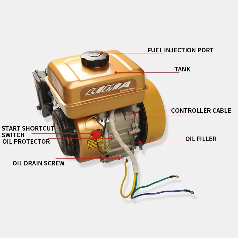 24V Truck Power System | Dual-Fuel Generator & Battery Charger | Heavy-Duty AC Power Supply - Thumbnail 5