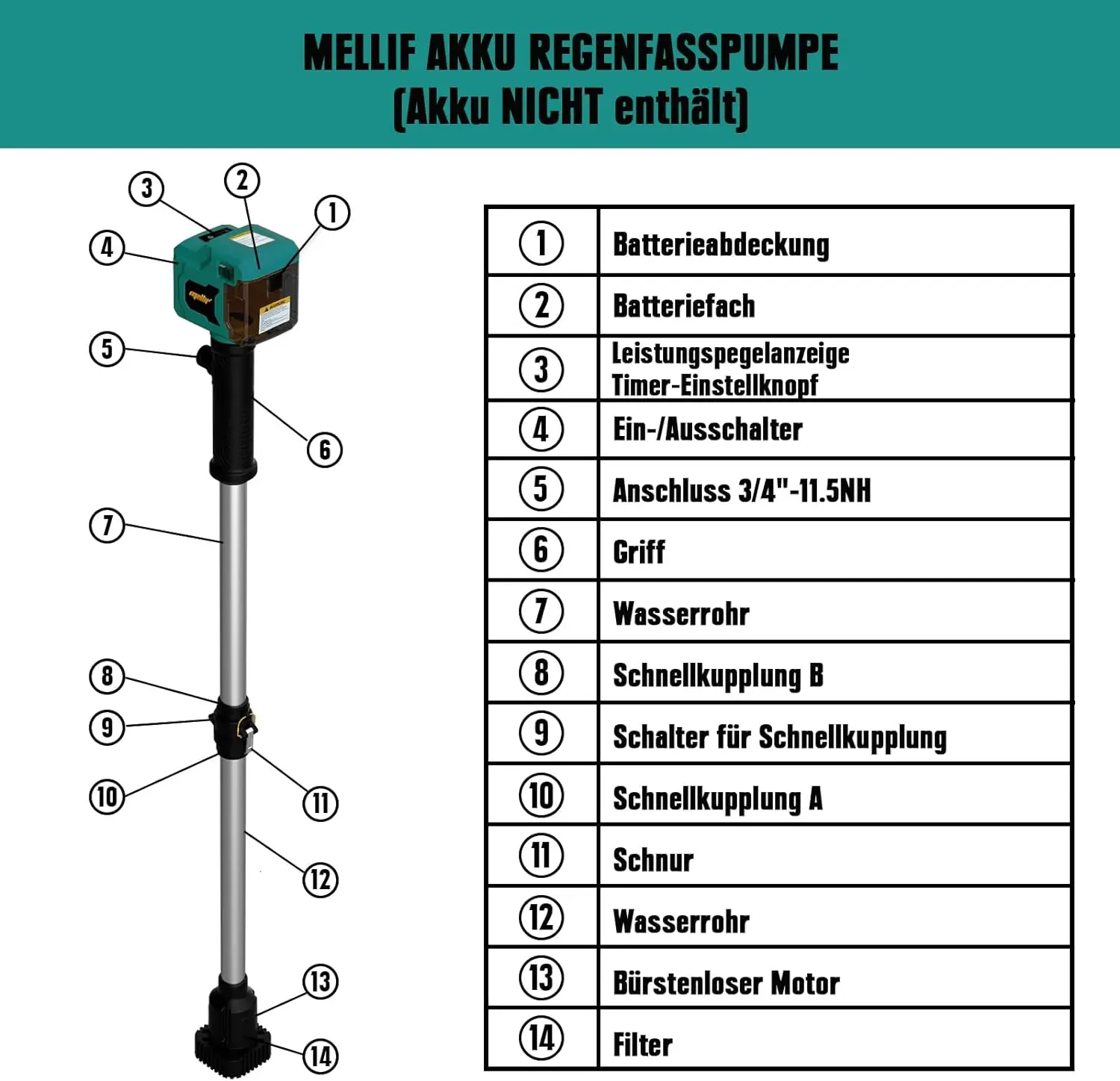 Makita 18V Cordless Submersible Pump | Brushless Deep Well Pump | Pool Garden Pond Water Transfer Tool Only - Thumbnail 3