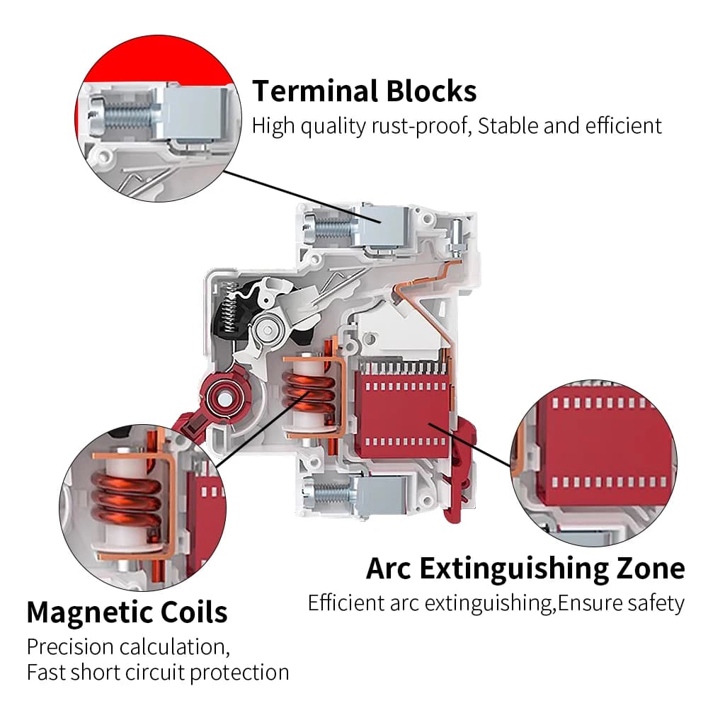 Miniature Circuit Breaker | DZ47s Series | 6A-125A C-Curve | 230/400V Overload Protection - Thumbnail 3