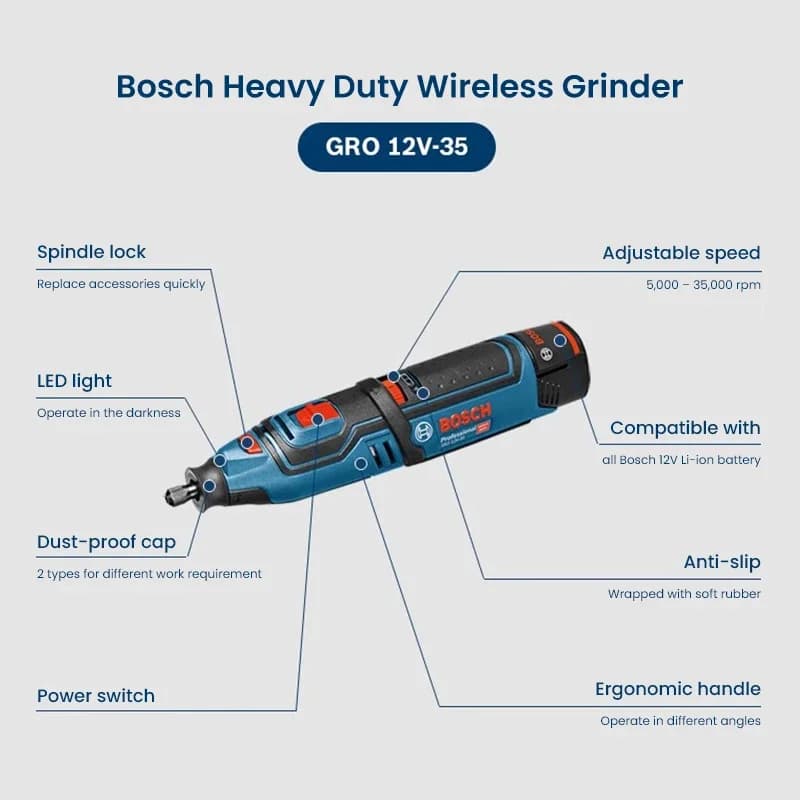 Bosch GRO 12V-35 Cordless Rotary Tool | Multi-Purpose Engraving & Polishing Kit | 12V Power Grinder - Thumbnail 6