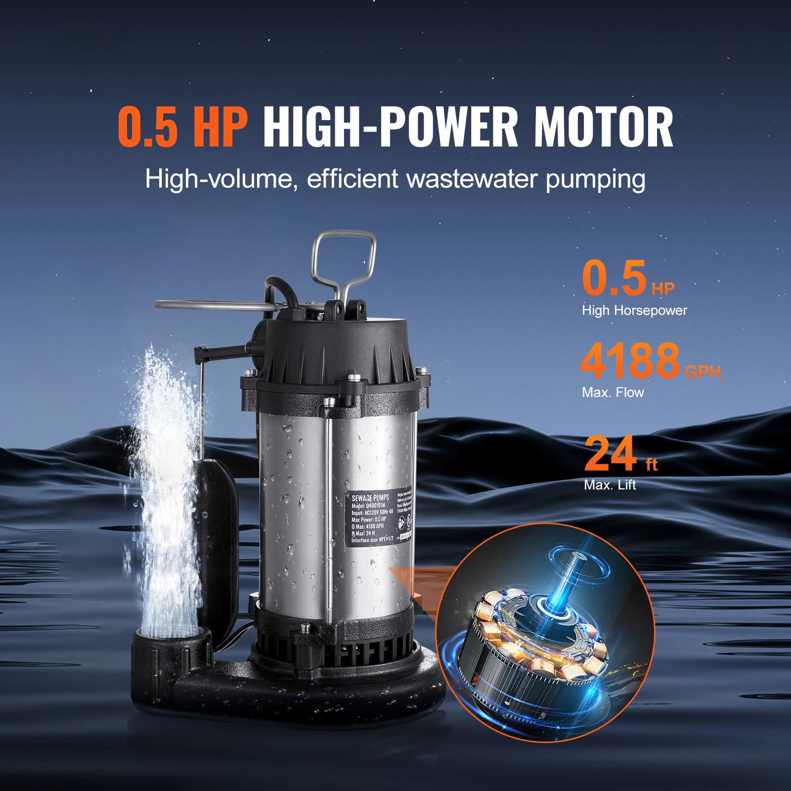 Iron Submersible Sewage Pump | Automatic Float Switch | Basement & Yard Flooding - Thumbnail 2