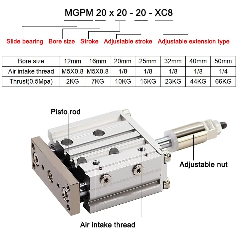 Series Compact 3-Axis Pneumatic Cylinder | 12mm & 16mm Bore | Adjustable Stroke Guide Rod Actuator - Thumbnail 4