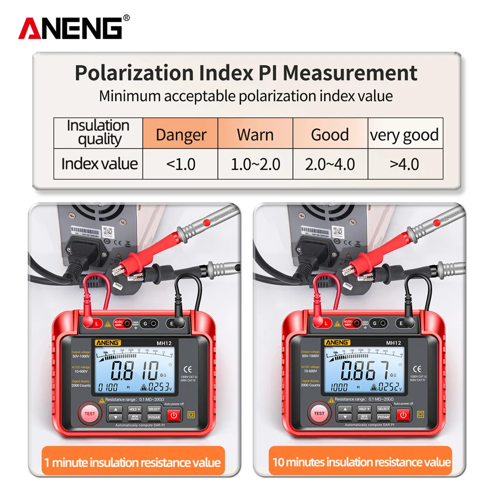 Insulation Resistance Tester | High-Voltage Megohmmeter for Cable & Earth Testing - Thumbnail 4