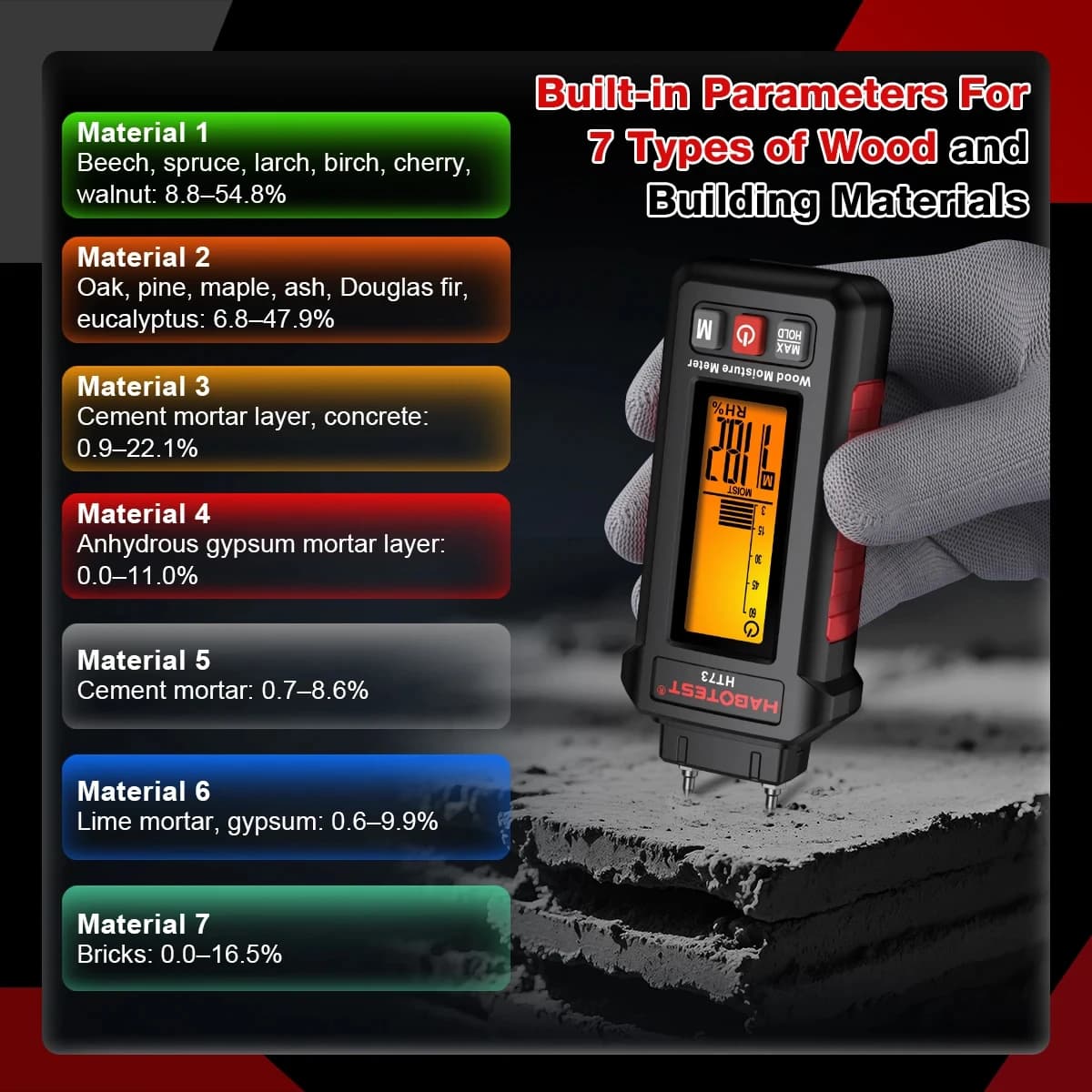 Wood Moisture Meter | High-Accuracy Pin-Type Detector for Lumber & Building Materials - Thumbnail 6
