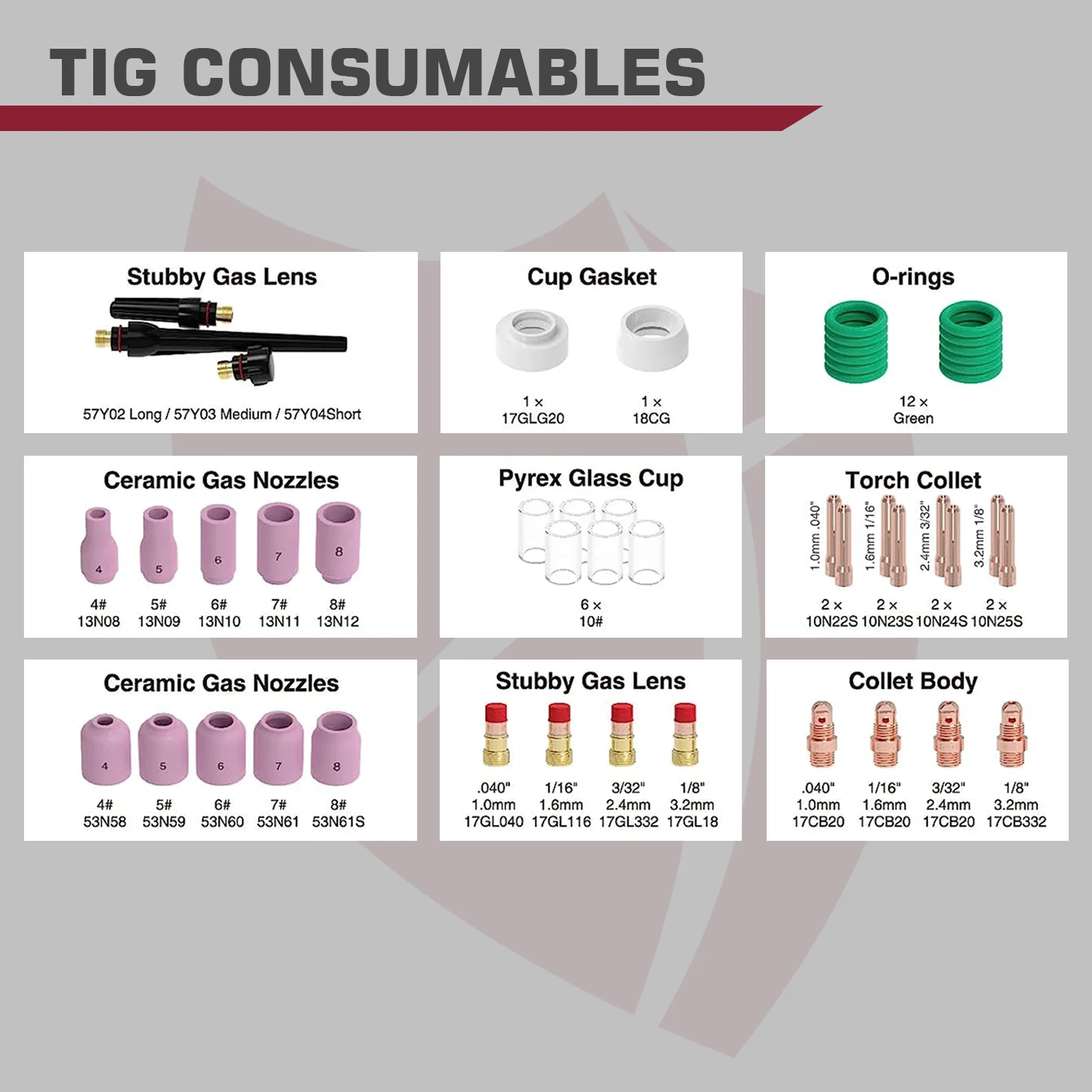 TIG Welding Torch Consumables Kit | WP-17/18/26 Models | Premium Gas Lens & Nozzle Set - Thumbnail 2