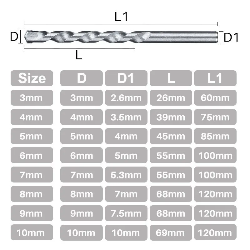 Masonry Drill Bit Set | Carbide-Tipped for Concrete, Brick & Tile | 3-10mm - Thumbnail 5