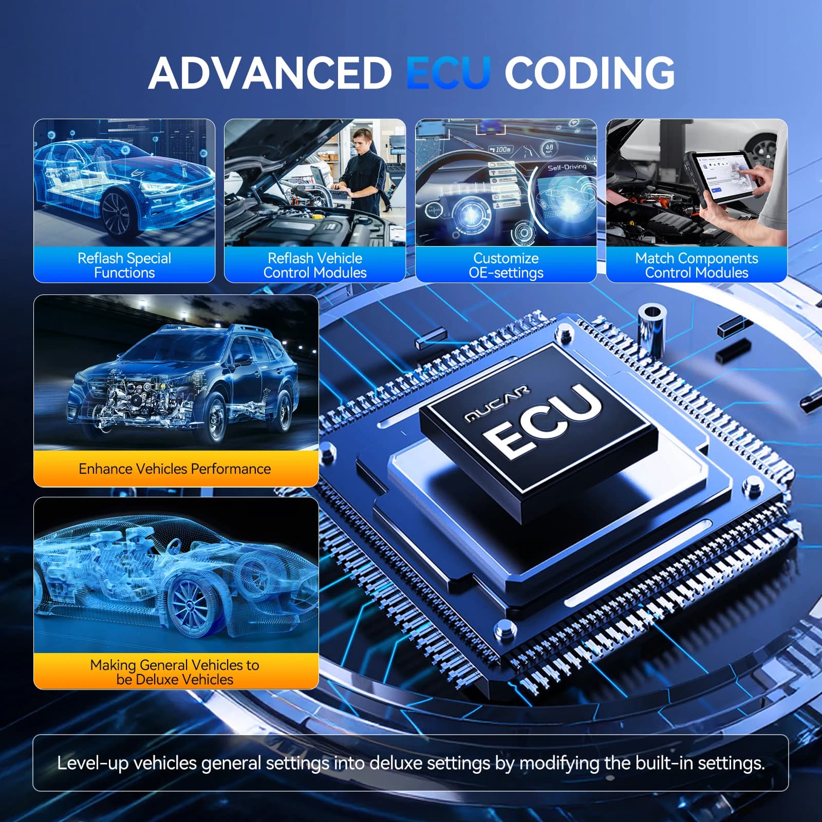 Automotive Diagnostic Scanner | Full-System ECU Coding & OBD2 Scan Tool | 35+ Services - Thumbnail 4