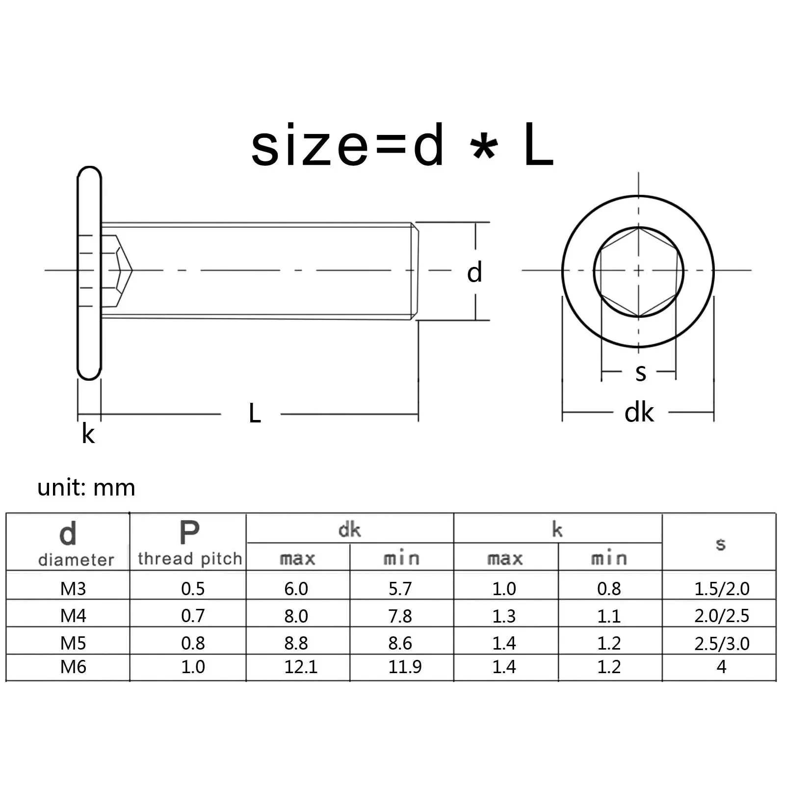 Hex Socket Wafer Screws | A2-70 Stainless Steel | Ultra-Thin M2-M8 Bolts - Thumbnail 6