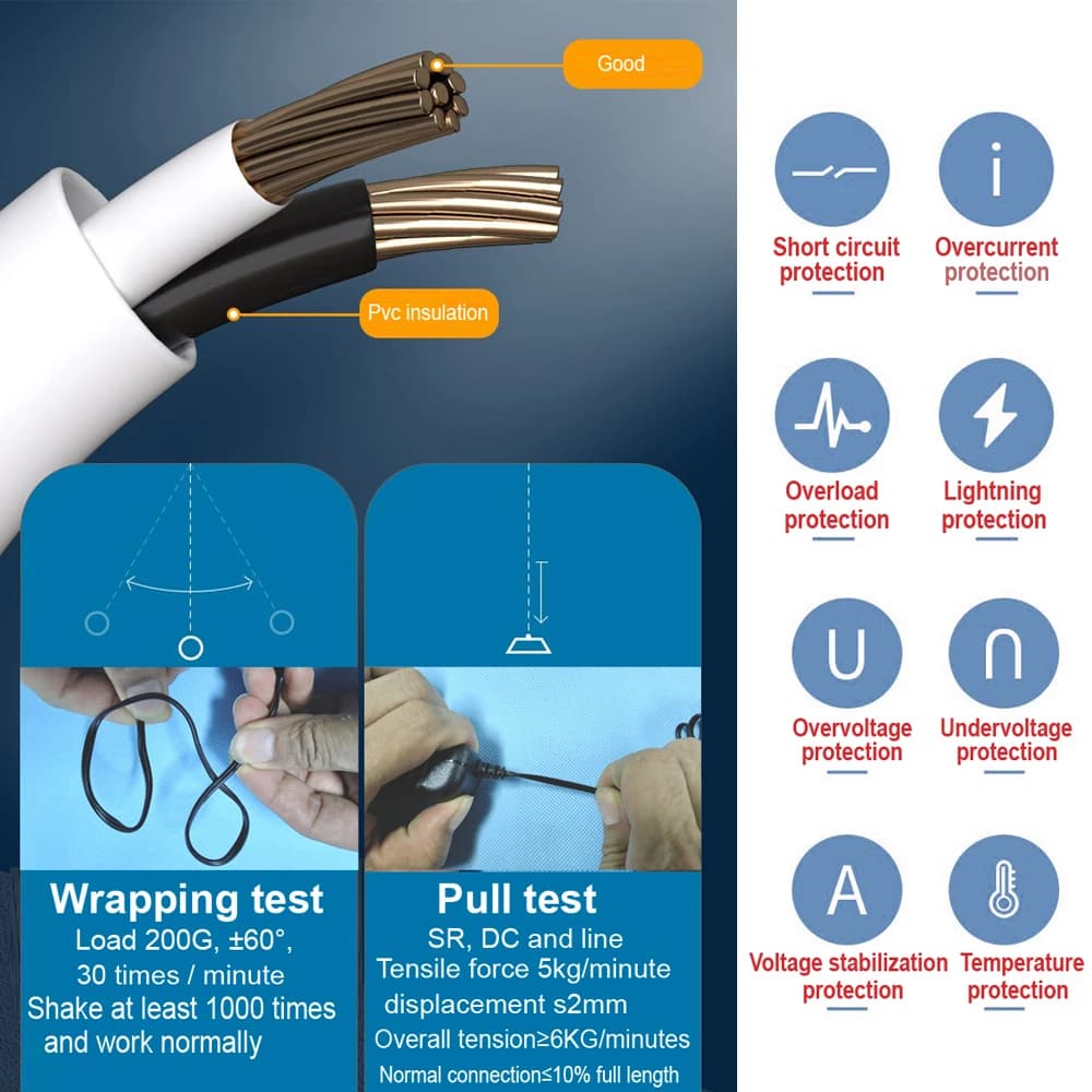 12V DC Power Adapter | 100-240V AC Input | For Camera, DVR & LED Systems - Thumbnail 5