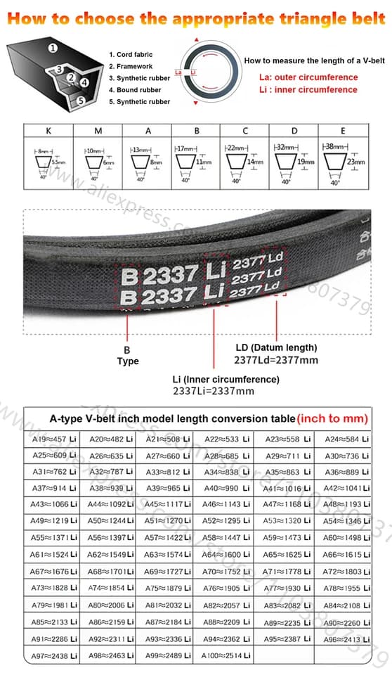 A V Belt | Black Rubber Transmission Strap | 16 to 66 Inch Lengths - Thumbnail 5