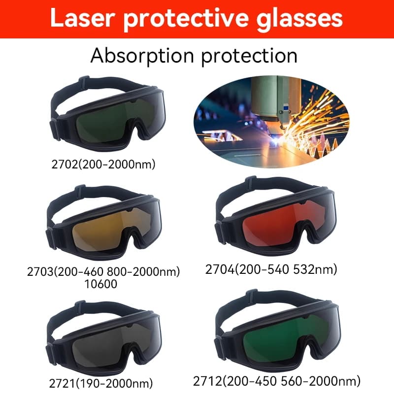Laser Safety Glasses | OD5+ Protection for 455-10600nm Wavelengths | YAG & Diode Laser Eye Protection - Thumbnail 2