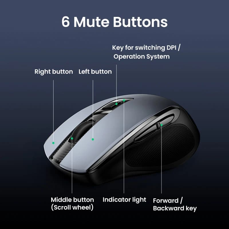 Ergonomic Silent Mouse | 4000 DPI Wireless Mouse for MacBook & Laptop | 6-Button Mute Design - Thumbnail 6