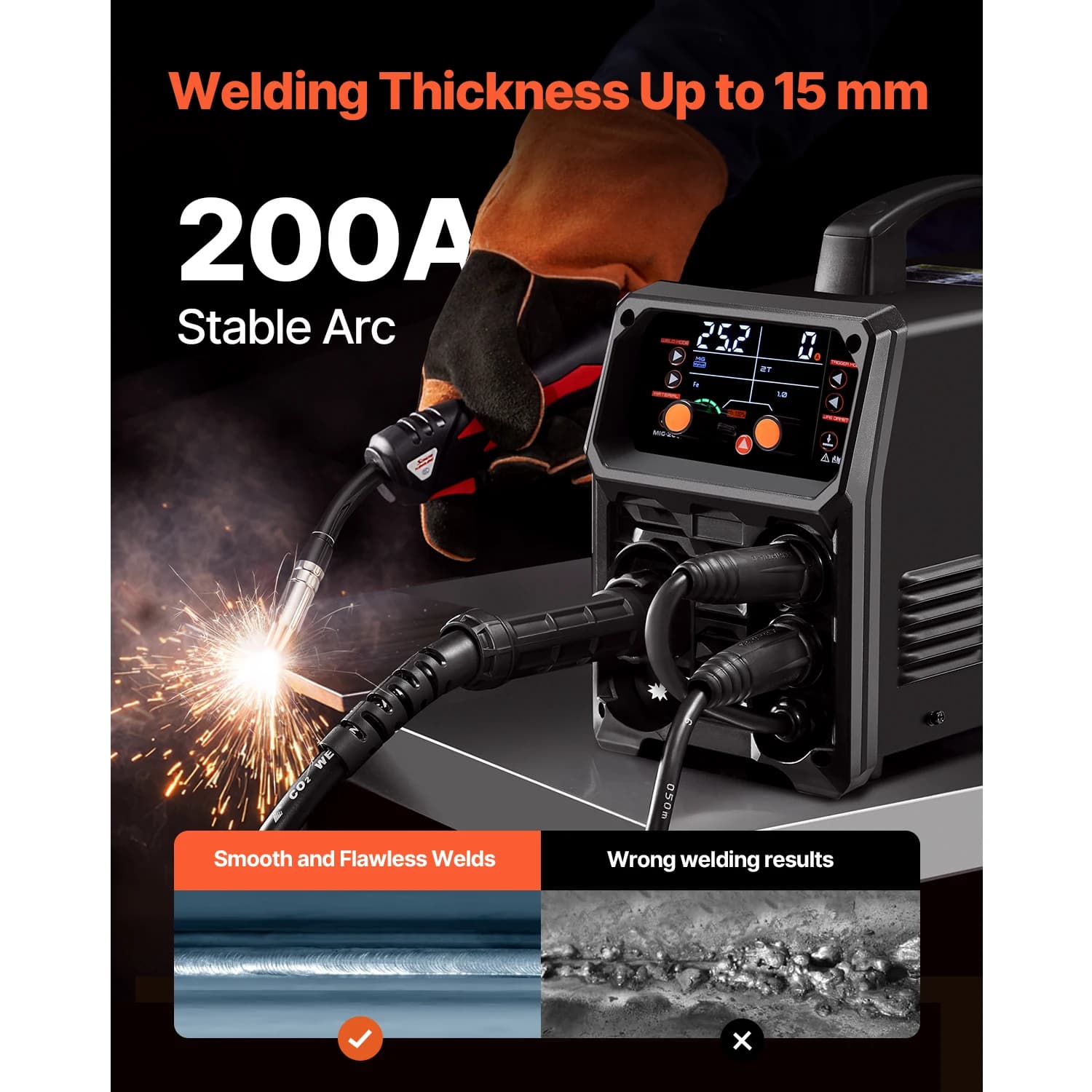 200A Multi-Process Welder | MIG, TIG, Stick & Flux Core | LCD Digital Control - Thumbnail 3