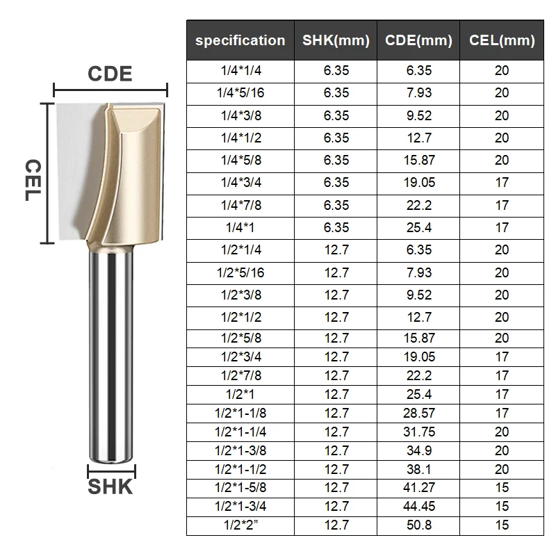 CNC Router Bit | 1/4 & 1/2 Shank | Slotting & Engraving Cutter for Wood, Acrylic, MDF - Thumbnail 6