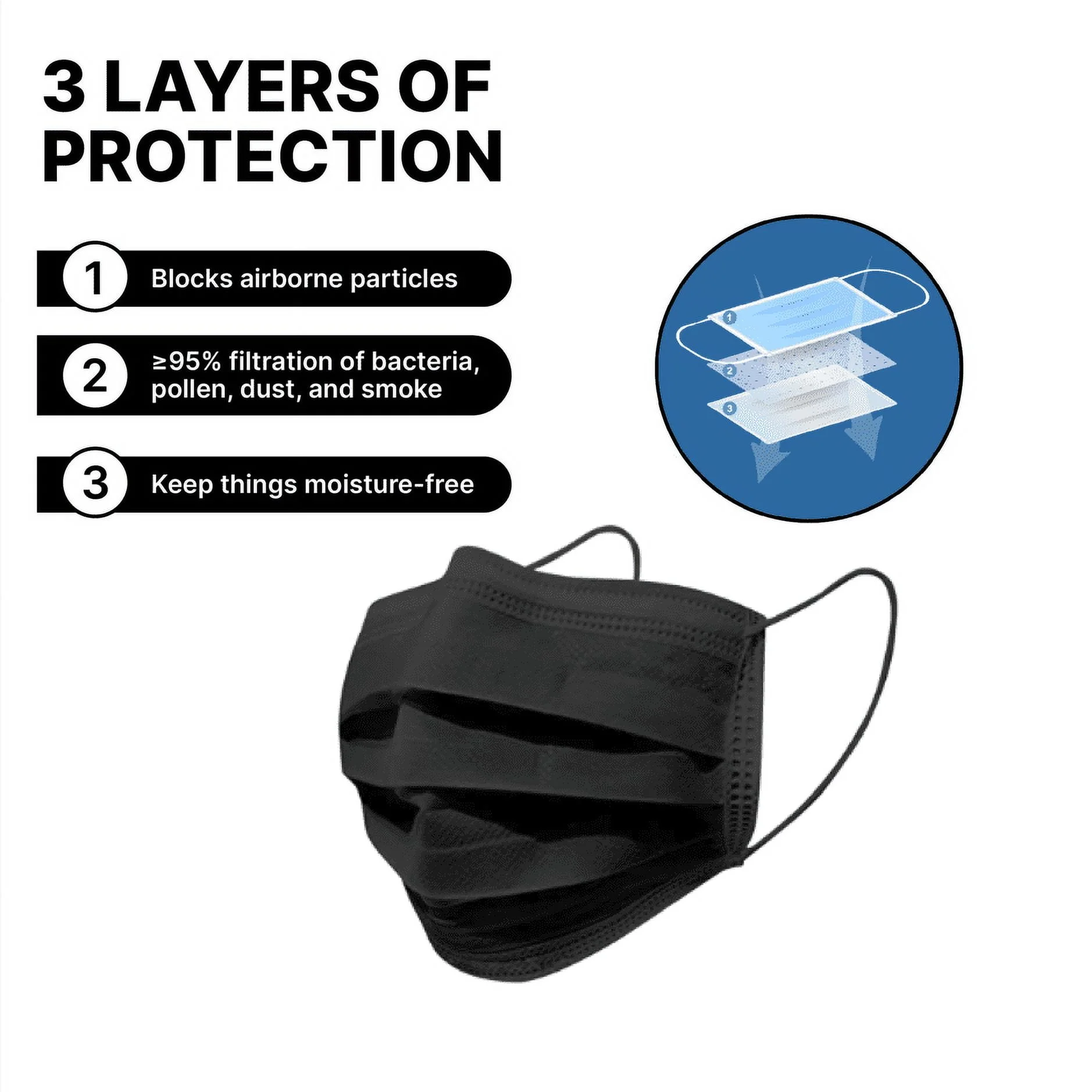 3-Layer Protective Face Masks | 5 Color Options | 50-Pack Variety Set for Adults - Thumbnail 3