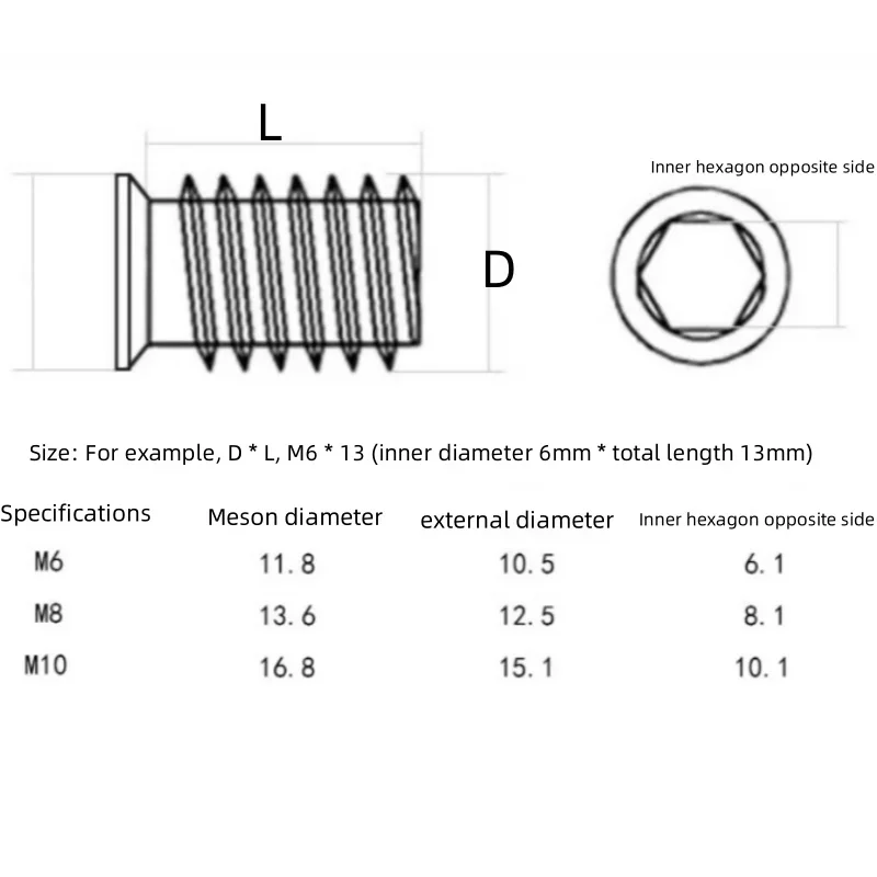 Furniture Insert Nuts | M6 M8 M10 Carbon Steel | Hex Socket Drive Fasteners - Thumbnail 3