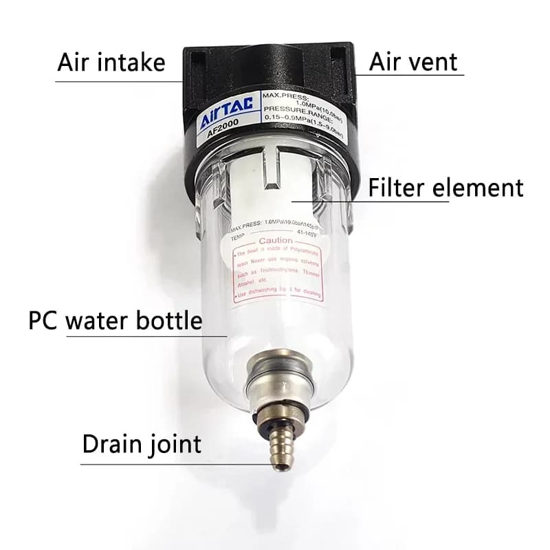 Series High-Efficiency Air Filter | 1/4 NPT Oil-Water Separator for Compressed Air Systems - Thumbnail 3