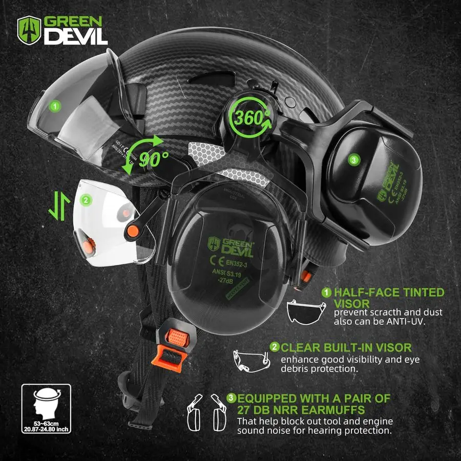 Z89.1 Hard Hat | Vented with Visor & Ear Muffs | Industrial Construction Safety Helmet - Thumbnail 2