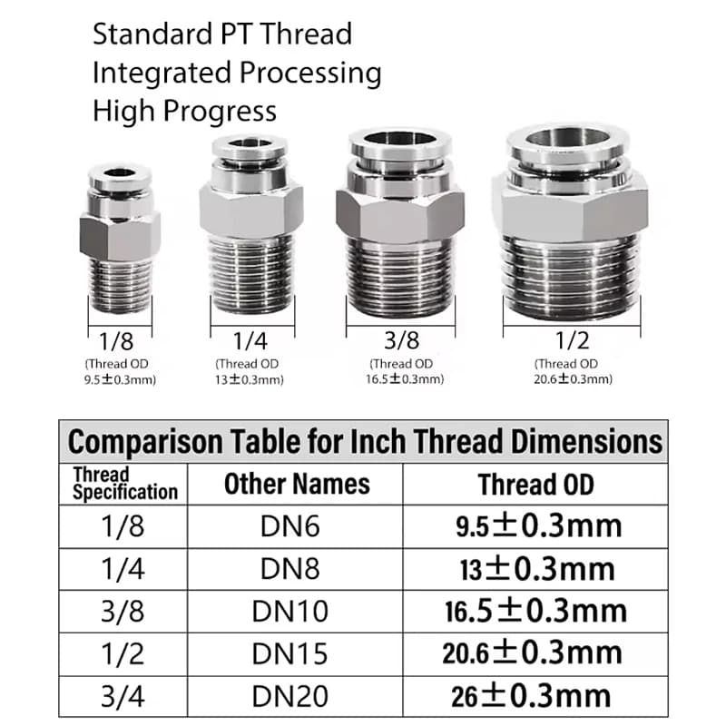 Pneumatic Fitting Quick Release | 304 Stainless Steel BSP | Push-in Hose Connectors - Thumbnail 2