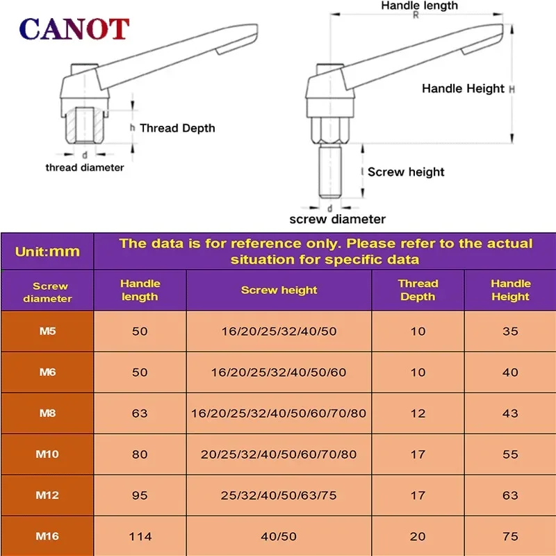 Clamping Lever Handles | M4-M16 Alloy Steel | 12-100mm Length for Machinery & Locks - Thumbnail 5