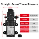 AB Type Pressure
