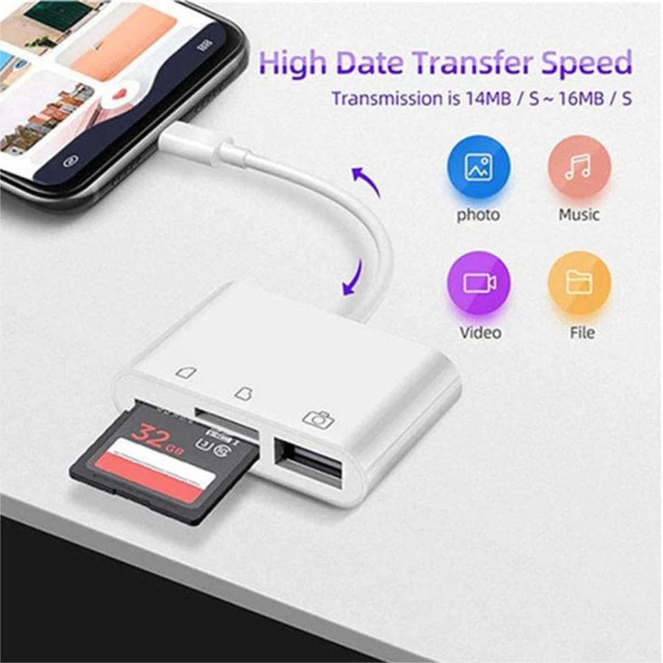 High-speed USB3.0 3-in-1 sd card reader adapter, a multifunctional flashcard reader for PC/Laptop.