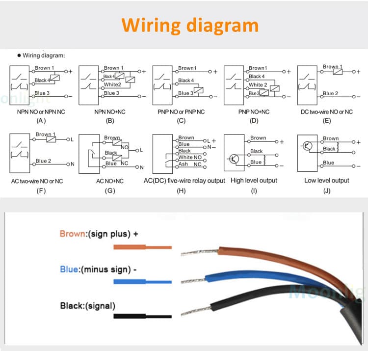 Proximity Sensor | NPN/PNP Metal Detection | M12 4mm Sensing Switch