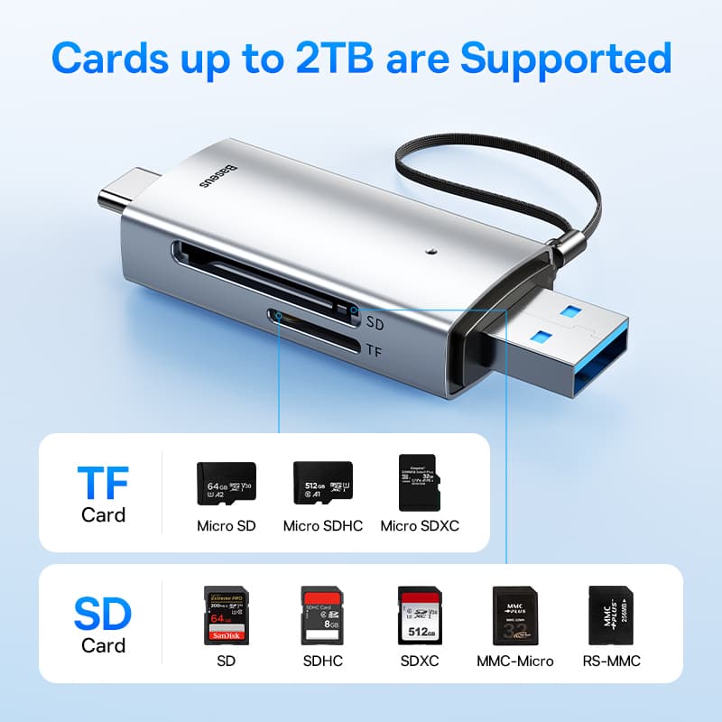 The Baseus Card Reader, featuring USB C & USB3.0 for SD and Micro SD cards, not a cfast card reader.