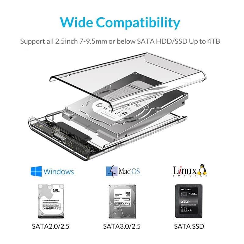 A black USB 3.0/Type C to SATA III hard disk case, perfect for turning a 2.5 inch HDD or external SSD into portable storage.