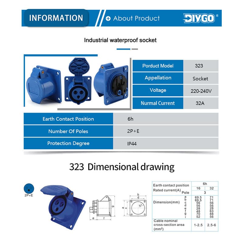 Commando Socket | 32A 2P+E Heavy-Duty Plug | 240V IP44 Outlet