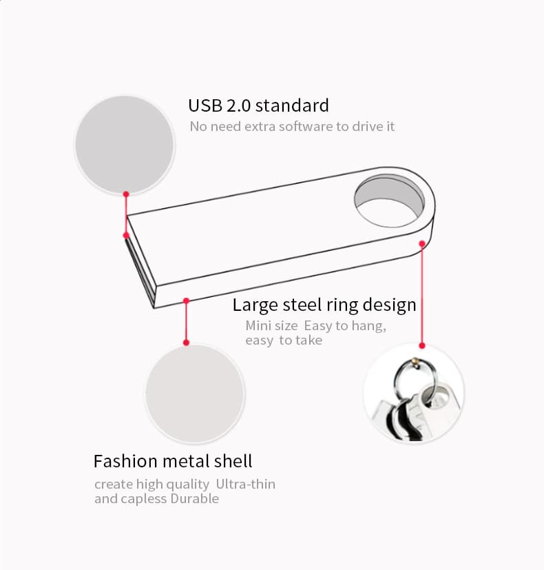 A durable metal usb flash drive, available in 32GB to 256GB, featuring waterproof design and USB 3.0 speed.